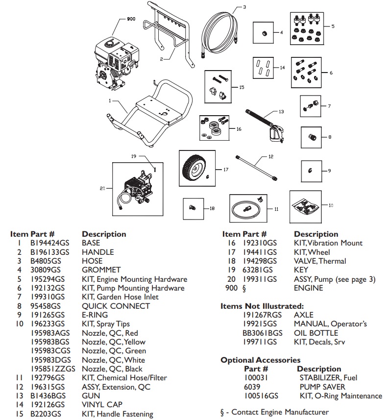 Power Boss 020262 Pressure Washer Parts